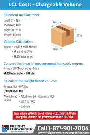 We did not find results for: Lcl Shipping From China To Usa Learn The Costs Involved And Other Facts