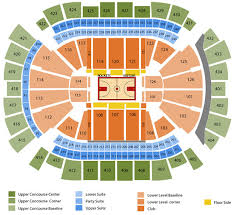 oracle arena view online charts collection