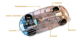 Robust wheel detector that can be used as part of a vehicle detector. Automotive Sensors Te Connectivity