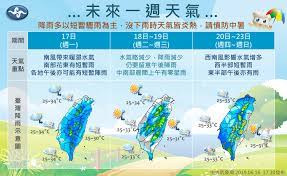Winds variable at 8 to 14 mph (12.9 to 22.5 kph) (12.9 to 22.5 kph). å ±å¤©æ°£ ä¸­å¤®æ°£è±¡å±€ ä¸€é€±å¤©æ°£é å ±ä¾†å›‰ æœªä¾†ä¸€é€±åœ¨æ²'ä¸‹é›¨çš„æ™‚å€™å¤©æ°£éƒ½å¾ˆç‚Žç†± Facebook