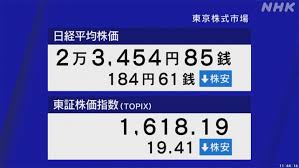 Maybe you would like to learn more about one of these? ï¼'ã‹ã‚‰ã‚ã‹ã‚‹ æ ª ç‚ºæ›¿ ï¼' ãªãœæ ªä¾¡ãŒãƒ‹ãƒ¥ãƒ¼ã‚¹ãªã® Nhkå°±æ´»å¿œæ´ãƒ‹ãƒ¥ãƒ¼ã‚¹ã‚¼ãƒŸ