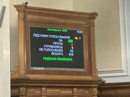 ✓ Верховна Рада підтримала ратифікацію Угоди з ЄС про надання Україні  позики на €90 млрд «За» в цілому — 298 нардепів. • €60 млрд — на розвиток  оборонно-промислового комплексу; • €30 млрд — на підтримку держбюджету.