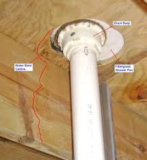 Closeup Of Shower Drain Body And Water Stains Leaky Shower Drain How To Repair 7 Parts Shower Drain Fiberglass Shower Pan Concrete Shower