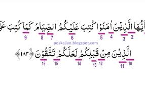 Keutamaan surat al baqarah ayat 148. Surat Al Baqarah Ayat 177 Beserta Arti Dan Tajwidnya