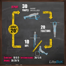 20 Minutes De Musculation Au Poids Du Corps 206 Musculation Litobox Muscler Haut Du Corps
