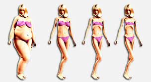 Doch wann genau wird das abnehmen zur krankheit und essstörungen können in jedem alter auftreten. Magersucht Anorexia Nervosa