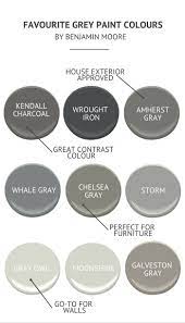Kendall charcoal looks best with a bright white trim like bm oxford white. Grey Paint Colours By Benjamin Moore
