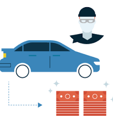 In an event where an insured person with a third party insurance policy is held legally liable for injuries or damage done to a third party, then his/her insurance company. Third Party Auto Insurance