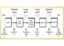 We did not find results for: Kisi Kisi Soal Teknologi Layanan Jaringan Jawabanku Id