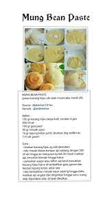 Pin By Wasri Sahwa On Recipes Makanan Dan Minuman Makanan Cemilan