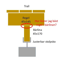 Image result for site:byggahus.se bärlina