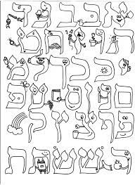 Thomas free home free printable ocean coloring pages black and white christian art cartoon bowling animals black and white pictures coloring page of a key tree cutting disney junior summer coloring pages. Alef Bet Coloring Page Yideaz Hebrew School Activities Color Activities Coloring Pages