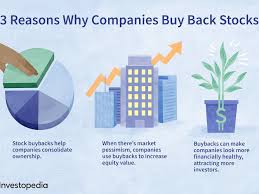 Why are stock photos so expensive? Stock Buybacks Why Do Companies Buy Back Shares