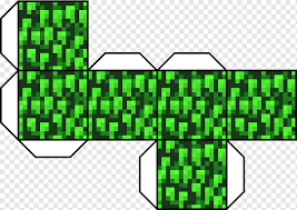 Worldedit runs on the java edition of minecraft, either on your single player/local game. Minecraft Dwarf Fortress Mod Game Grand Theft Auto V Papercraft Minecraft Game Angle Text Png Pngwing