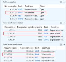 Before disposal, there are a few other considerations to be made by the. Stoneridgesoftware Shedding Some Light On Fixed Assets Disposals Asset Sales In Dynamics Ax Dax Blogs Axforum