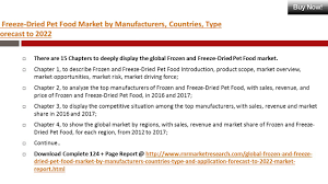 Companies are also focusing on. Frozen And Freeze Dried Pet Food Market 2017 Analysis By Sales Revenue Global Share Youtube