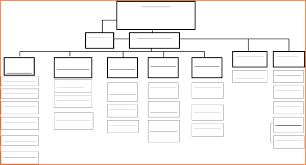Small Hotel Organizational Online Charts Collection