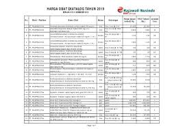 Lpse di seluruh tanah air diharapkan dapat… Daftar Harga E Katalog Obat Rn Medan 2019 Biosida Perawatan Medis