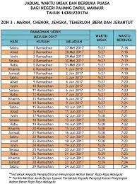 Check spelling or type a new query. Waktu Berbuka Puasa Imsak Bagi Seluruh Negeri Di Malaysia Tahun 1438h 2017 Blog Ibu Mifzal