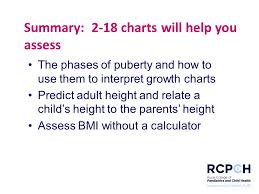 Understanding Growth And Puberty Using The Rcpch Uk 2 18