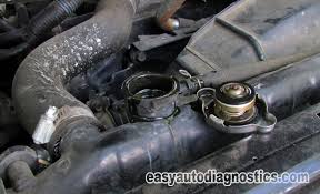 Nov 29, 2020 · how to check for a blown head gasket step 1: Part 2 How To Test For A Blown Head Gasket 3 3l V6 Frontier Pathfinder Xterra