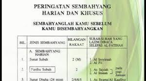 Semoga dapat memberi manfaat kepada pengguna. Wirid Dan Doa Selepas Solat 2 0 Apk Androidappsapk Co
