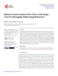 pdf behavior intervention flow chart a strategic tool for