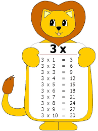 La Tabla De Multiplicar Del 3 Tabla De Multiplicar Para Imprimir Tablas De Multiplicar Aprender Las Tablas De Multiplicar