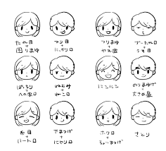 株式会社アット イラスト工房 イラストレーター 仕事 似顔絵 コツ | イラスト制作会社アットのイラストレーターブログ