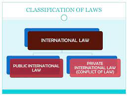 The malaysian legal system law can be classified into two categories which is the written and unwritten law. Sources Of Malaysian Laws Ppt Video Online Download