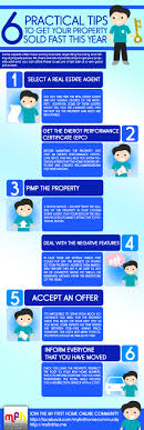 Stay informed on local house prices and recent property sales. Want To Sell Your Home 6 Practical Tips To Get Your Property Sold Fast This Year