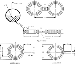 Résultat de recherche d'images pour "Images of Figure 8 Spec Blinds"