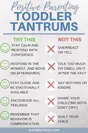 18 march 2021 boys who disrespect women need more guidance from parents, says leading psychologist ; The 5 Worst Ways To Respond To Your Child S Tantrum Positive Parenting Solutions Parenting