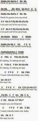 Pin On Music