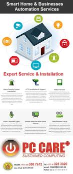 Best Computer Solutions In Dubai Smart Home Best Computer Smart Device