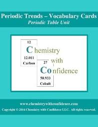 Periodic Trends Vocabulary Cards Vocabulary Cards Lesson Plans Ionic Bonding