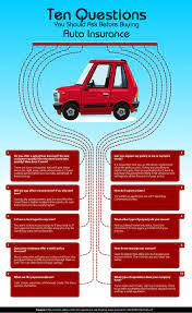 Lawperiscope Law Firm In United States Home Insurance Quotes Car Insurance Tips Insurance Marketing