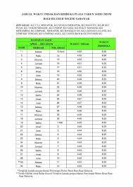 Untuk jadwal waktu adzan hari ini silakan cek pada tanggal yang sesuai melalui tabel di atas. Waktu Solat Sandakan September 2019