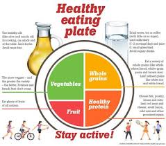 Pin On Plate Portions