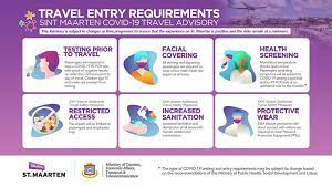 When Will International Travel Return A Country By Country Guide To Coronavirus Recovery