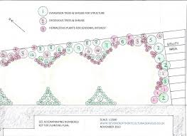 Planting Plan For North East Facing Garden East Facing Garden North Facing Garden Planting Plan