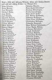 It's a shame, too — some of the most beautiful words in the english language start with k. What Are Some Last Names That Start With K