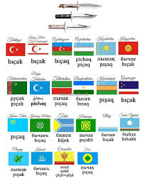 1 601 Begenme 67 Yorum Instagram Da Turkicturk Uzbekistan Ozbekistan Kirgizi 2020 Alfabe Yazi Tipleri Turk Dilleri Alfabe