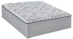 Sleep Outfitters Lake Mead Plush Euro Pillow Top Mattress Sets Euro Top Mattress Mattress