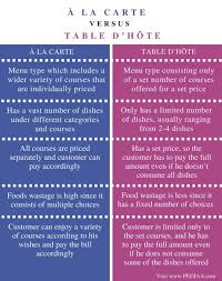 Khách Sạn A La Carte Vịnh Hạ Long