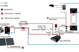 12 volt camper trailer wiring diagram source. Image Result For 12v Camper Trailer Wiring Diagram Camper Trailers Trailer Wiring Diagram Teardrop Camper