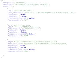 Check Ip Black List And Domain Blacklist Checker Api