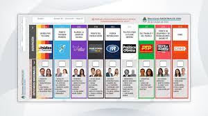 Tucumán 2025: ¿Quiénes buscan la banca y qué se juega en el Congreso?