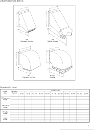 Show the circuit flow with its impression rather than a genuine representation. Luxaire Wiring Schematic Xx120 Gm Cobalt Wiring Harness Diagram 2000 Bege Wiring Diagram