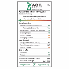 Agilent g4212b 1260 infinity series diode array detector. Analytical Hplc 1260 Infinity Ii Lc System Agilent
